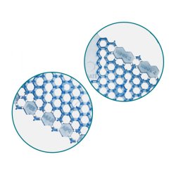 Urinalmtte - Wave 3D<br>Vlg mellem 3 dejlige dufte